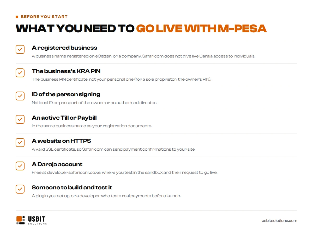 Checklist of what a Kenyan business needs to go live with M-Pesa on its website: a registered business, the business KRA PIN, ID of the signatory, an active Till or Paybill, a website on HTTPS, a Daraja account and someone to build and test it