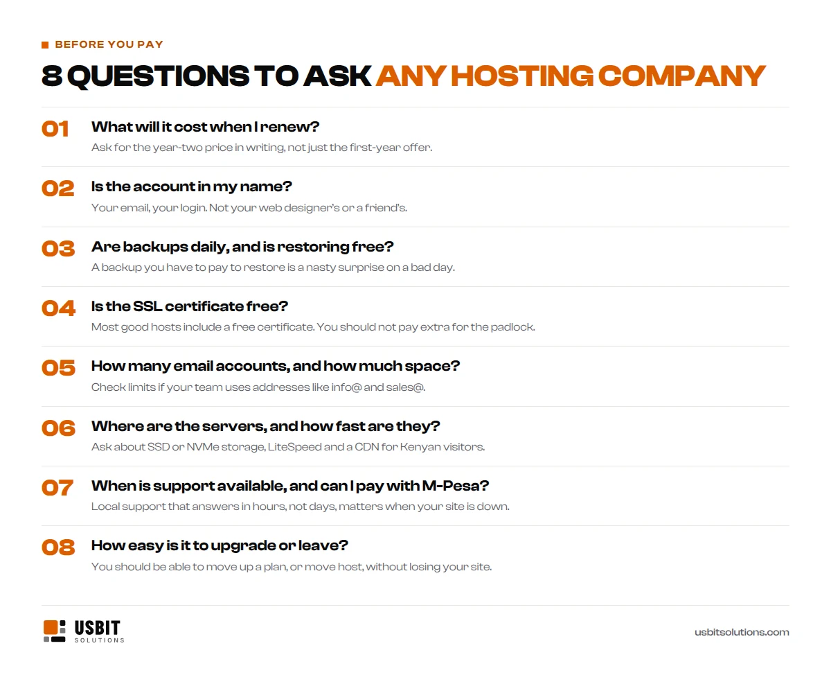 Eight questions to ask any hosting company in Kenya before you pay: the renewal price, whether the account is in your name, daily backups and free restores, a free SSL certificate, email accounts and storage, server location and speed, support hours and M-Pesa payment, and how easy it is to upgrade or leave