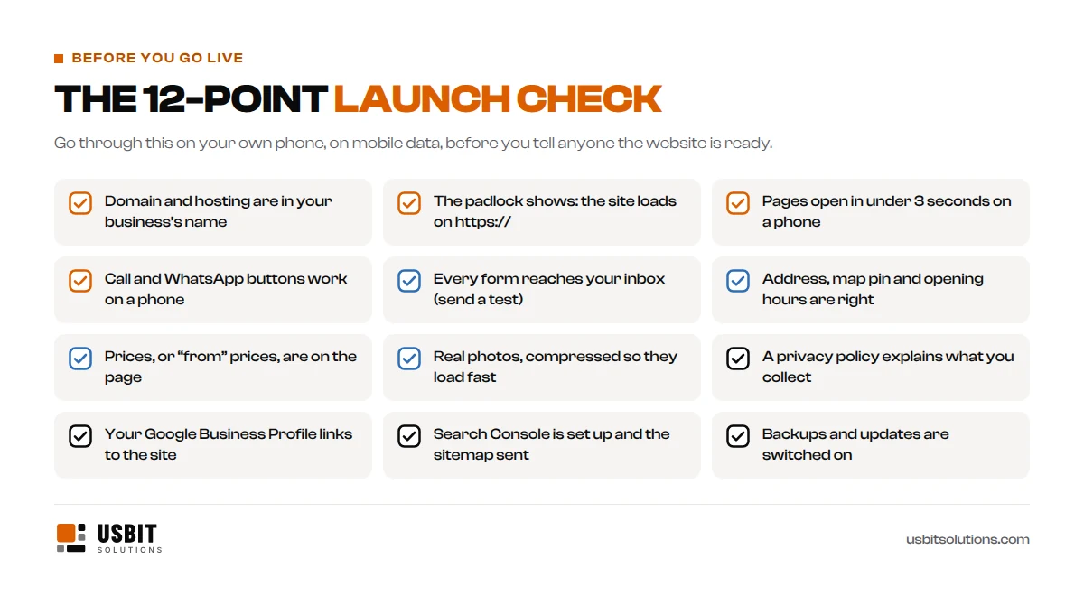 Twelve-point website launch checklist for Kenyan businesses: domain and hosting in your name, HTTPS padlock, pages open in under three seconds on a phone, call and WhatsApp buttons work, forms reach your inbox, correct address and map pin, prices shown, real compressed photos, a privacy policy, Google Business Profile linked, Search Console set up with sitemap, and backups and updates switched on